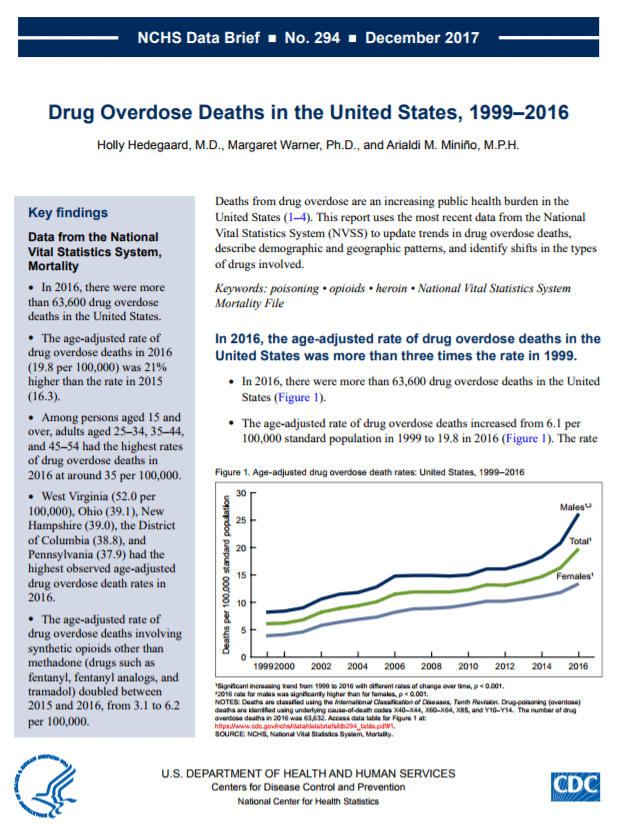 NCHS Data Brief Drug Overdoses